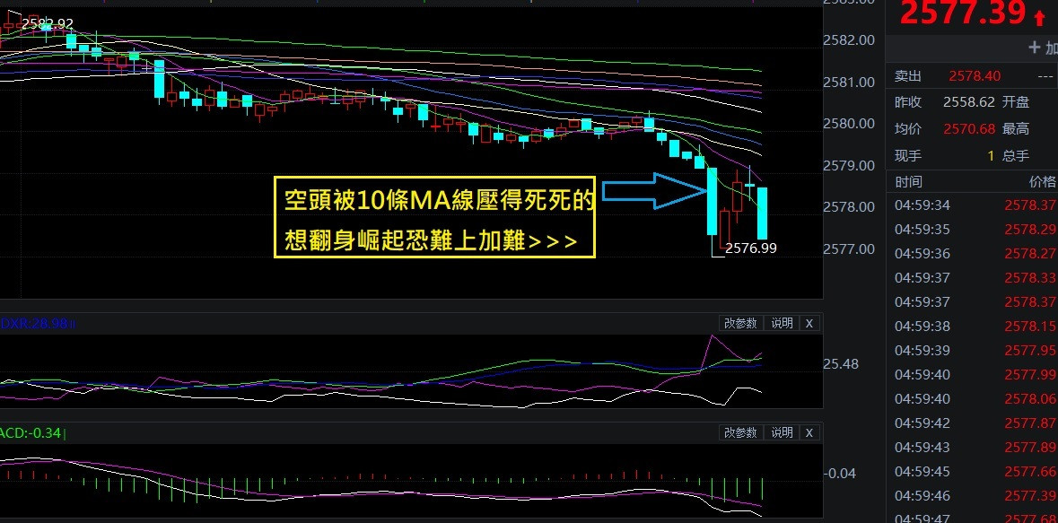 10星連珠~牢不可破-堅不可摧