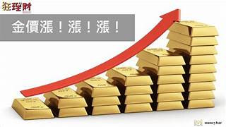 新天價🤦‍♂️💲🔊💰💰💸💸