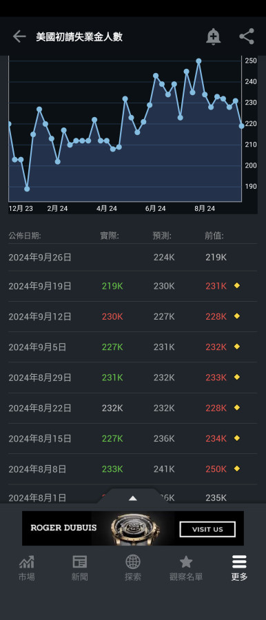 9/26伊拉克昨天也插一腳,還不夠亂😅