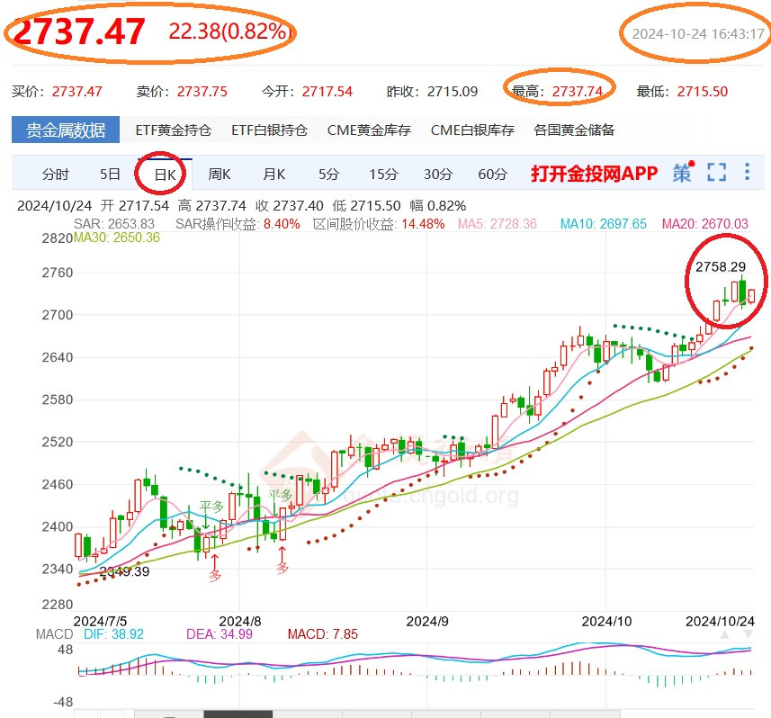 風雨後~金兵~又從壕溝中爬出來作戰