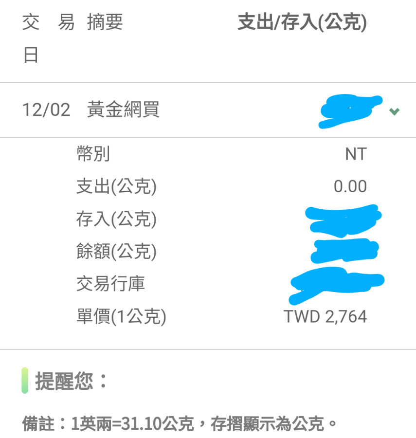 特朗普言論黃金就下跌😅又還沒有執行😔