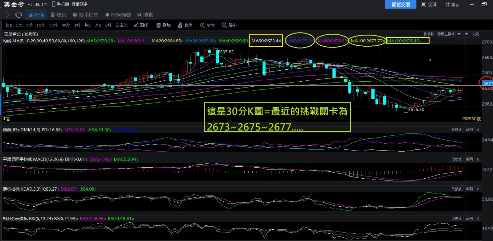 近期有三個關卡要闖~能否成功呢?