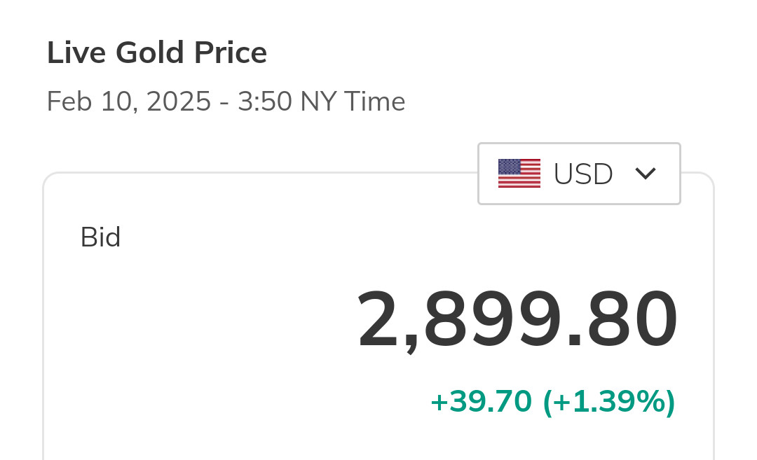 金2_10晚=有可能突破2900的紀錄