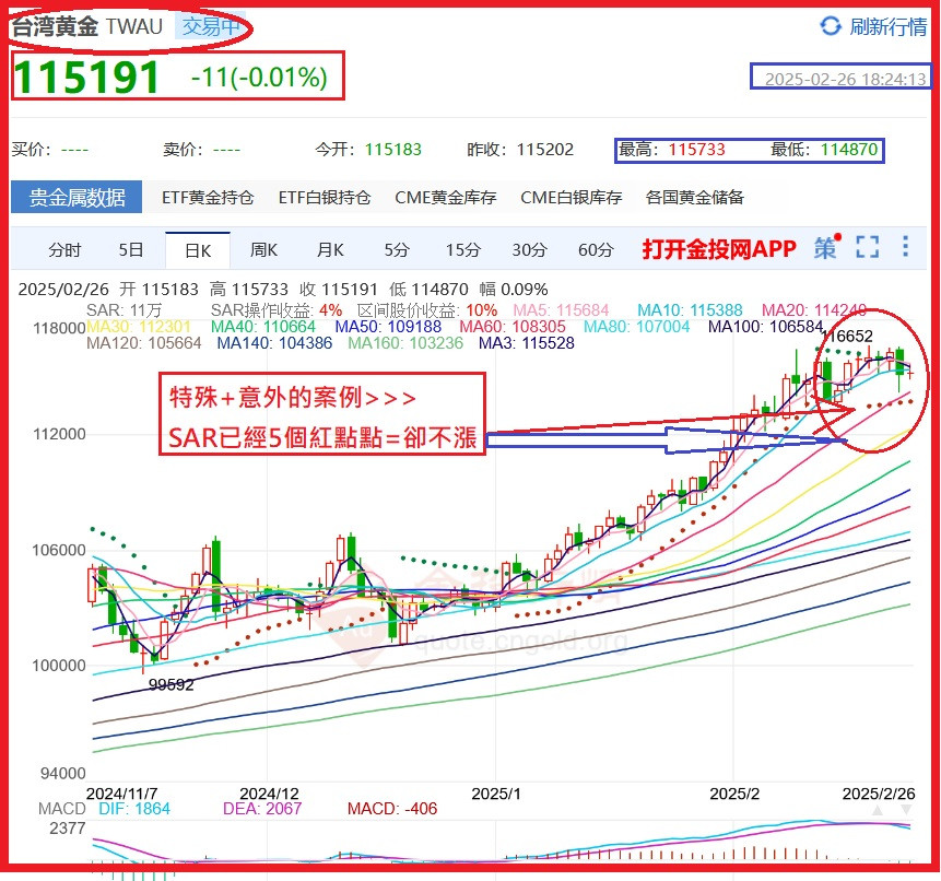 出怪事了=末驚慌=例外+意外