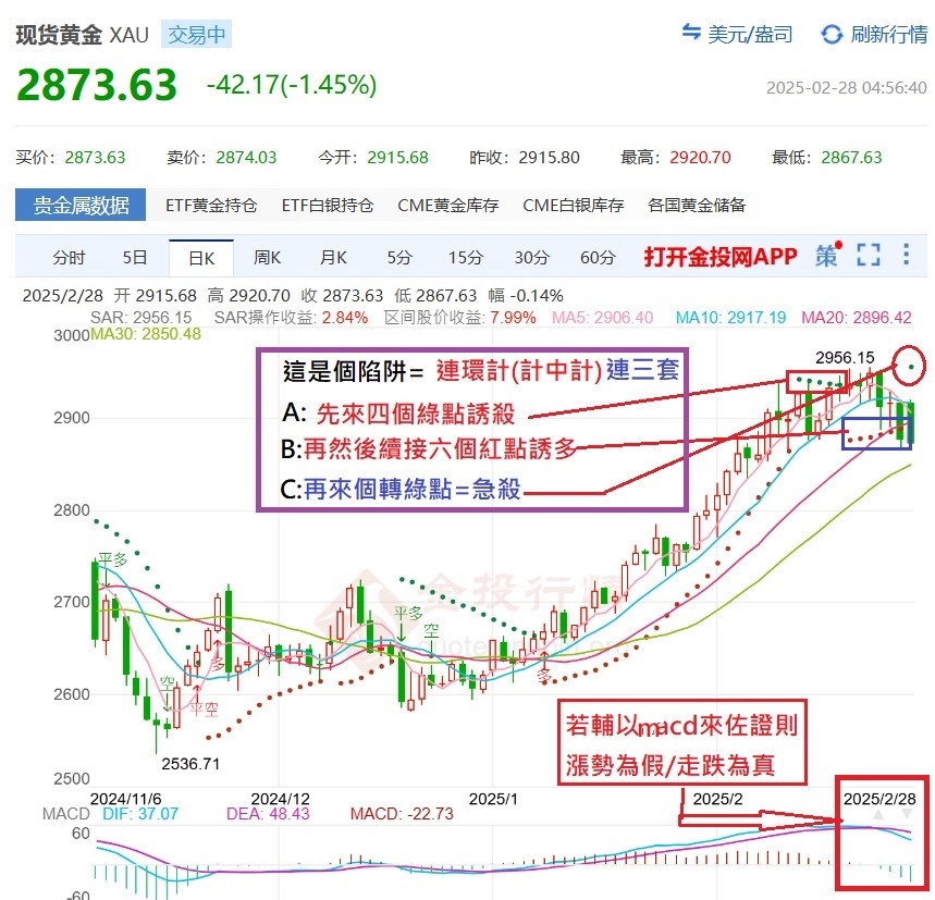 慎防金妖獸~計中計+套中套=還連三套呢!