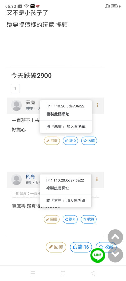 股市禿鷲VS金市禿鷲