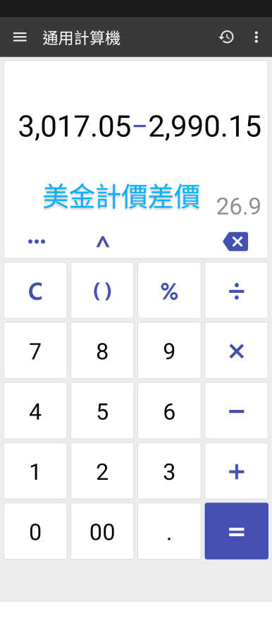 3/15恭喜獲利了結,我忙到腳麻沒跑😅