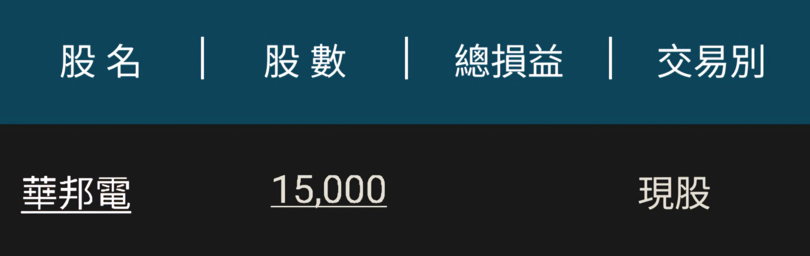 中國自產EUV突破難怪台積電一直跌