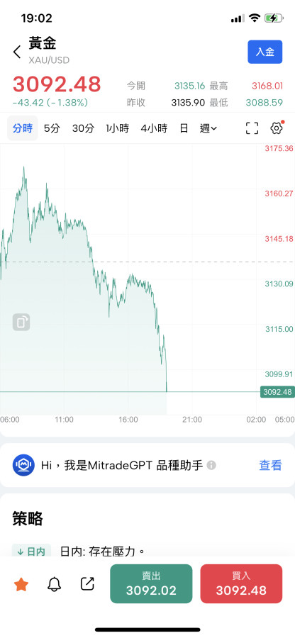 台灣對美國有課64%關稅？原來這樣算的？