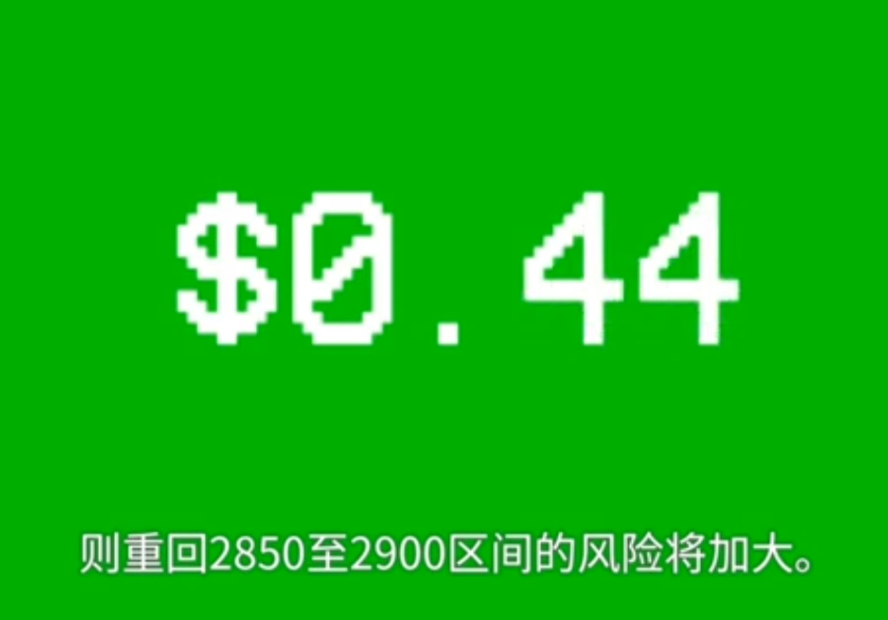 黃金下跌原因-助力變阻力
