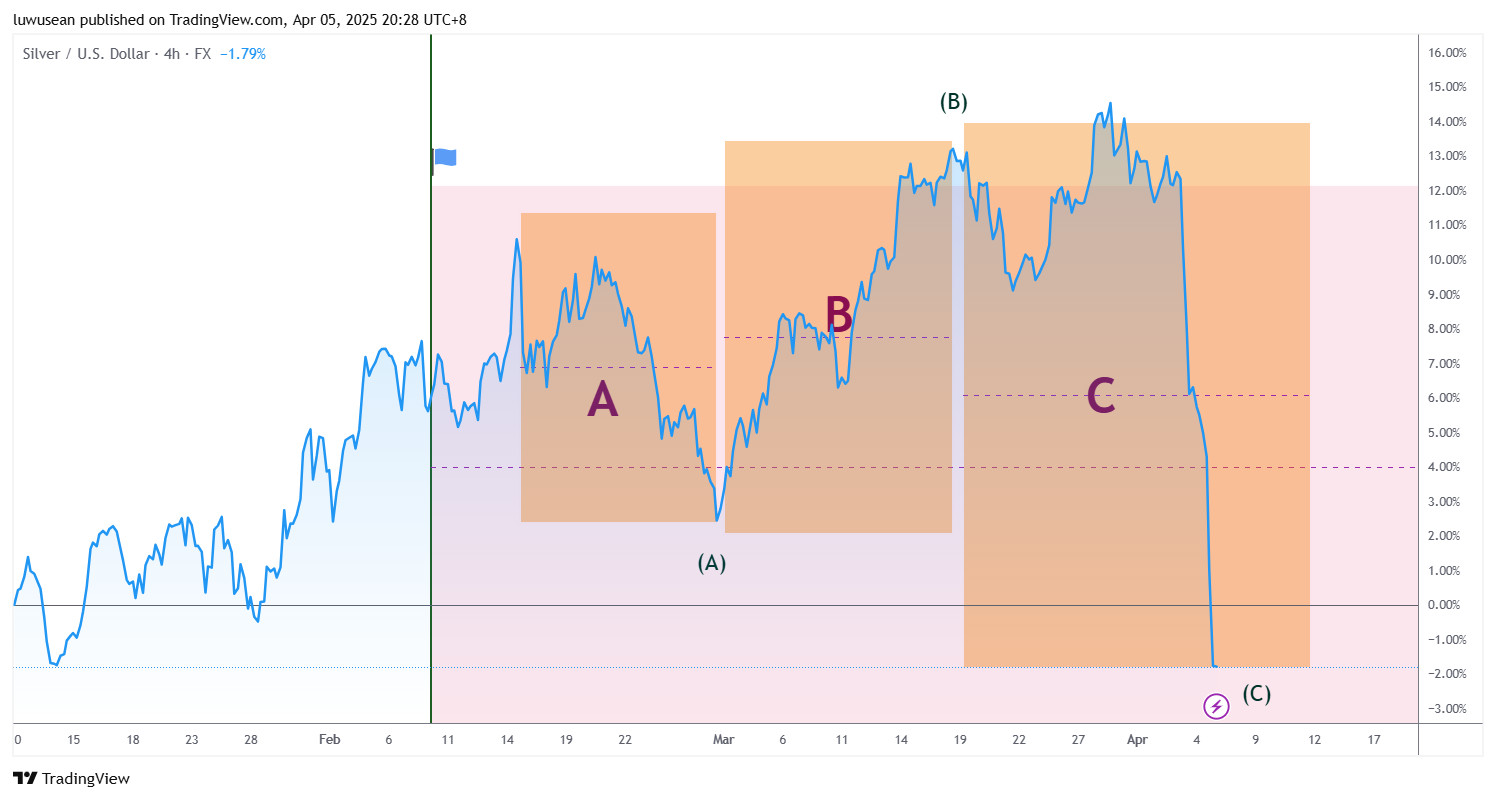 小心駛得萬年船