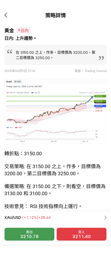 明天一早去買沖天炮來放🚀