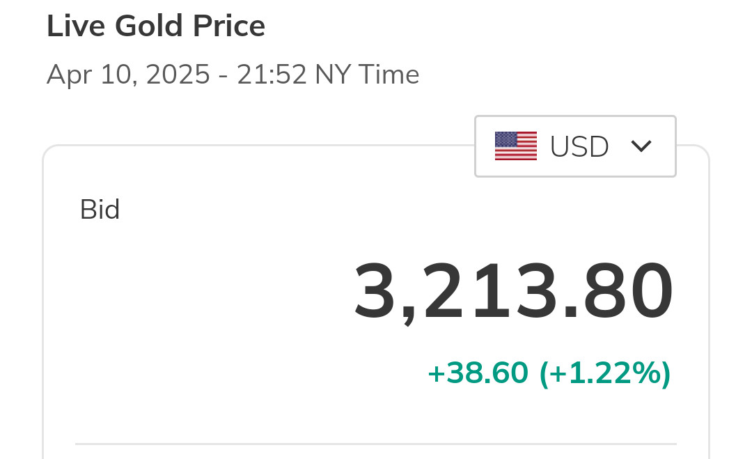 撐住了 金金加油！