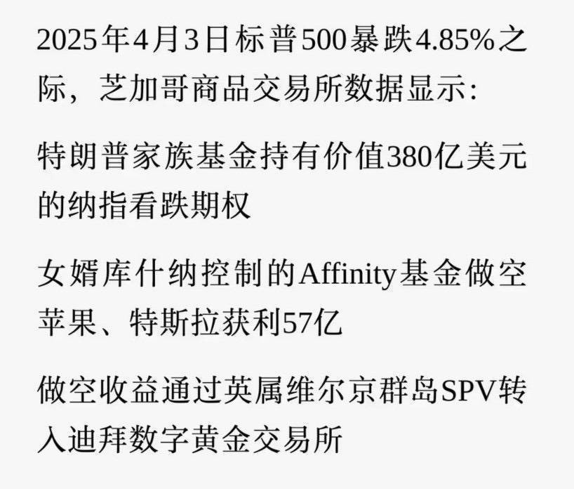 川普劇本，加關稅，美股跌，黃金上漲，