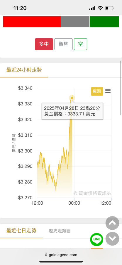 叫三叔公六嬸婆趕快接著買下去！