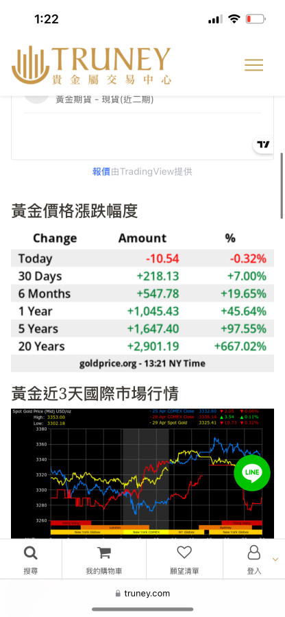 結論是：「抱住才不會貧。」