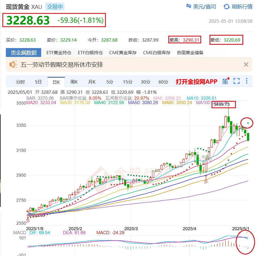 他山之石可以攻錯~別每次都這樣!
