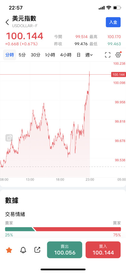 印巴，空軍首日戰績