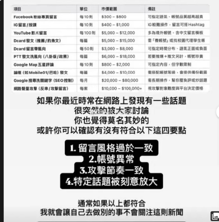 金銀島5／12 黃金交易是P的，不要被騙