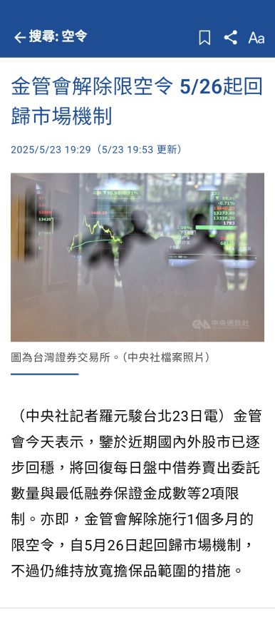 5/26解除限空令,美元29之路即將開啟