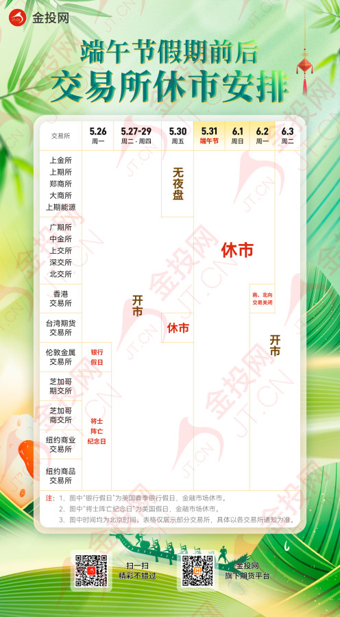 端午節~放假通知