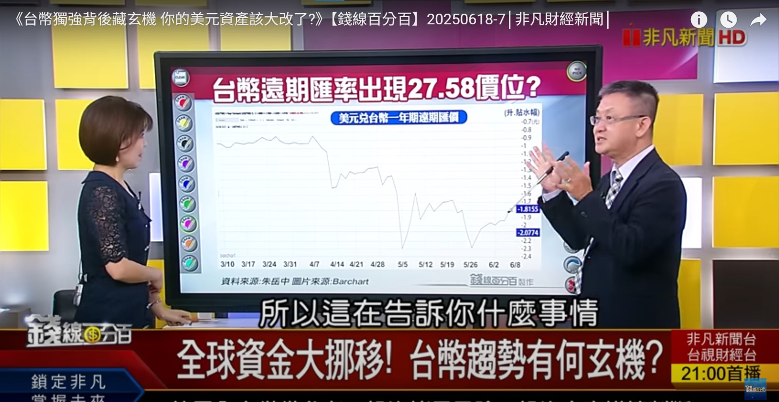 台幣未來一年匯率將來到27.58