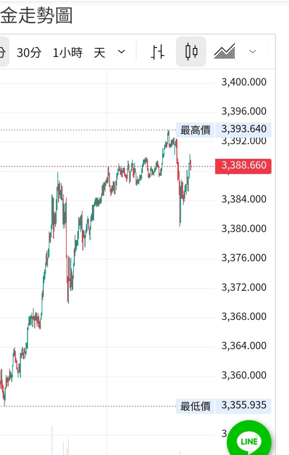 大砲響了！擊中了  啥？？？？？