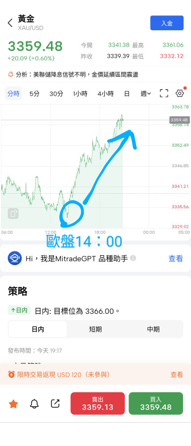 7-18 小挫折 無礙大局