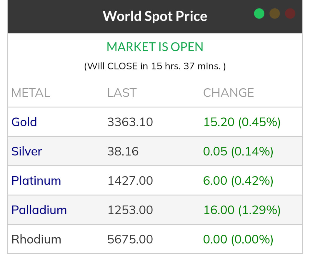 7-21 仍心懷希望