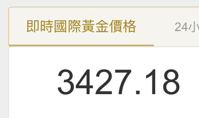 老鮑軟了,突破3500不遠了🚀🌋📈