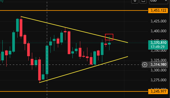 碰到下降切線被打下來