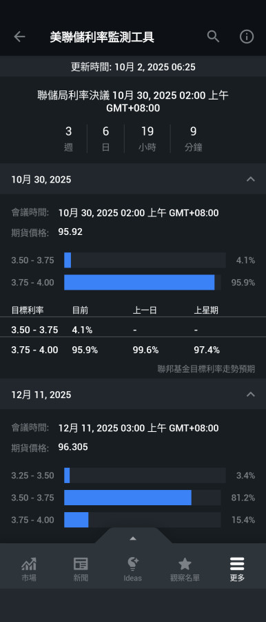 10/2確定10月預測一碼？我賭兩碼😁