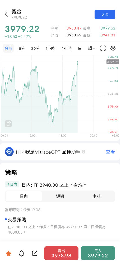 10/7蔡博士你怎麼變得這麼保守🤣