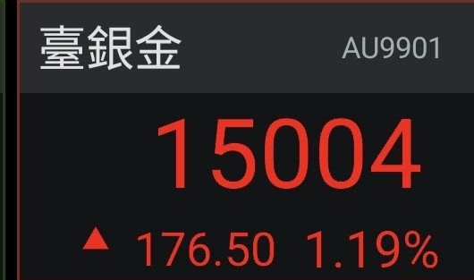 恭喜突破15000🎉🚀🎉🚀🎉