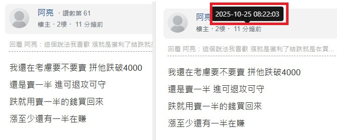 25日考慮賣黃金 24日黃金全賣了