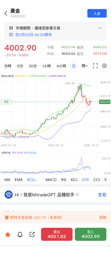 10月底5千夢破滅😭,再等等了😊