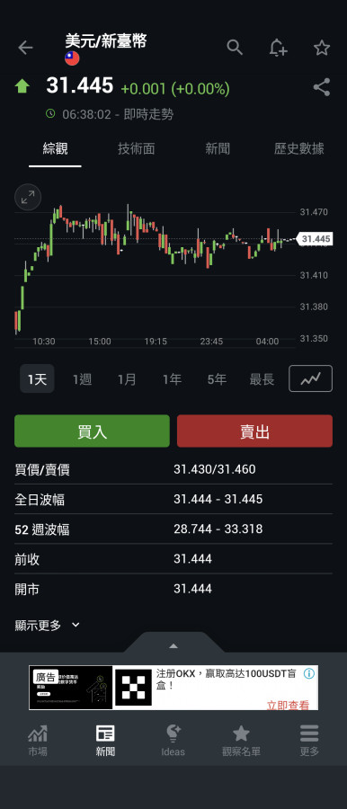 11/25不知道今天會不會有人下車了🤣