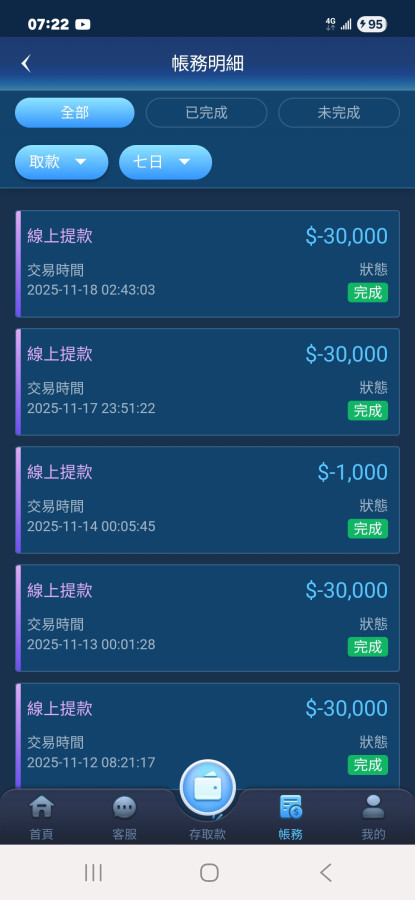 喜歡就再加碼，讓普發10000發光發熱