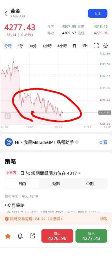 暴風雨來的寧靜,沒有任何方向路線😮😖