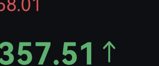 黃金開始狂噴了