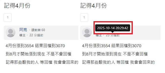 酸我的人 等黃金回檔 我會回來的