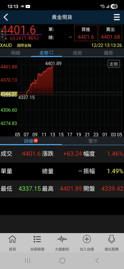 頭香！4401打卡🚀