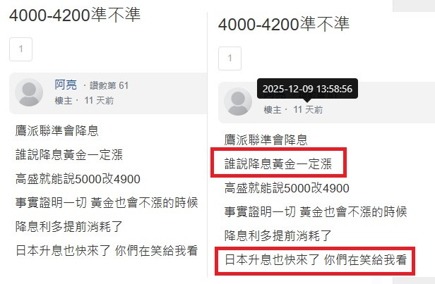 亮哥金口日本升息連漲4天 黃金天天創新高