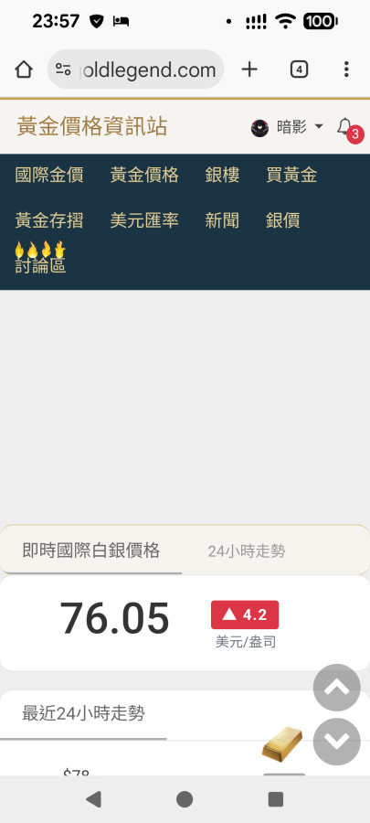 白銀76打卡！！