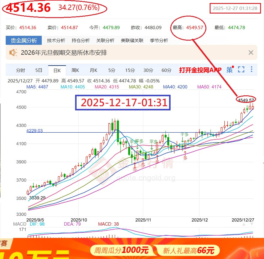 又見新高價=4549美元/盎司