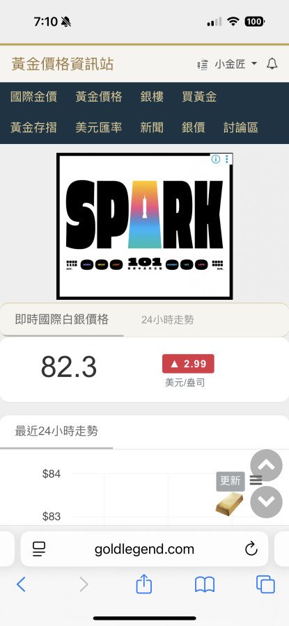 ＿次跳82白銀瘋了