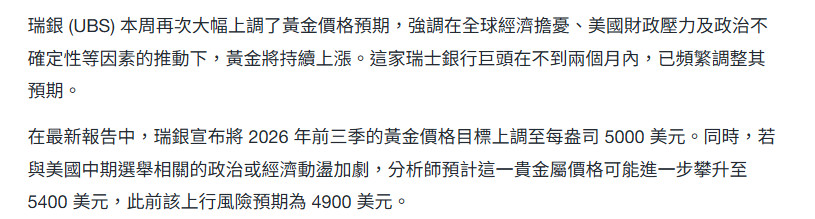 座等2026上看5400回防4900