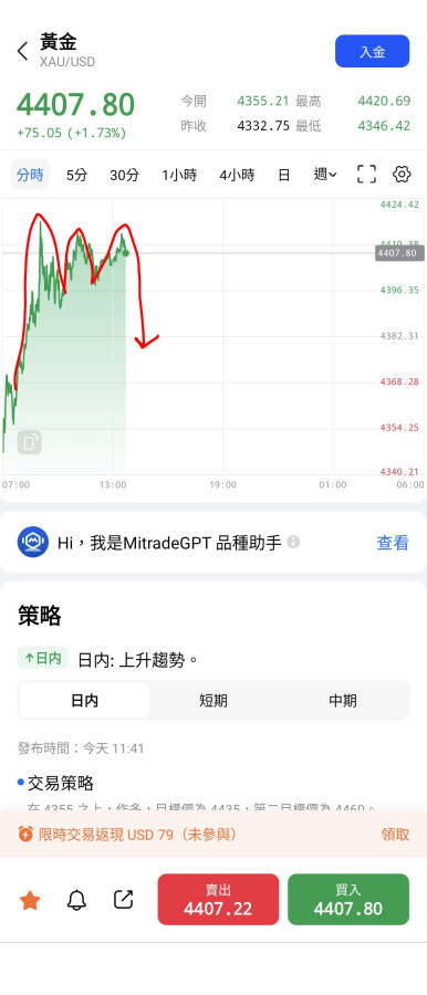 1/5如果三重頂形成上車候補機會？🤔