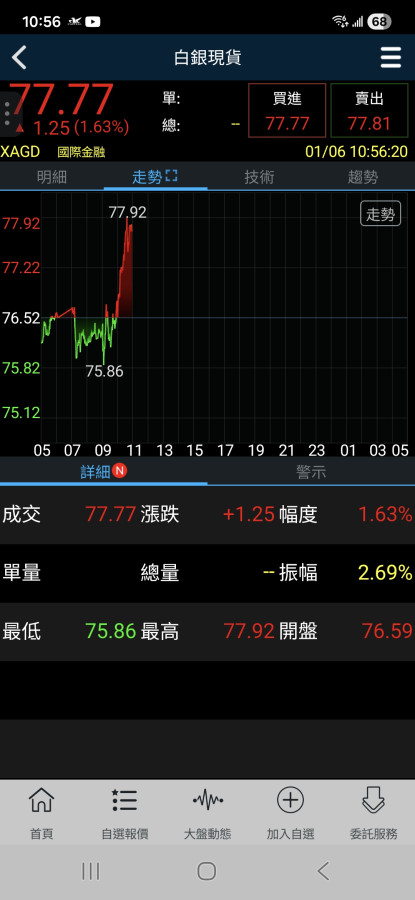 各位觀眾！7仔鐵！😙