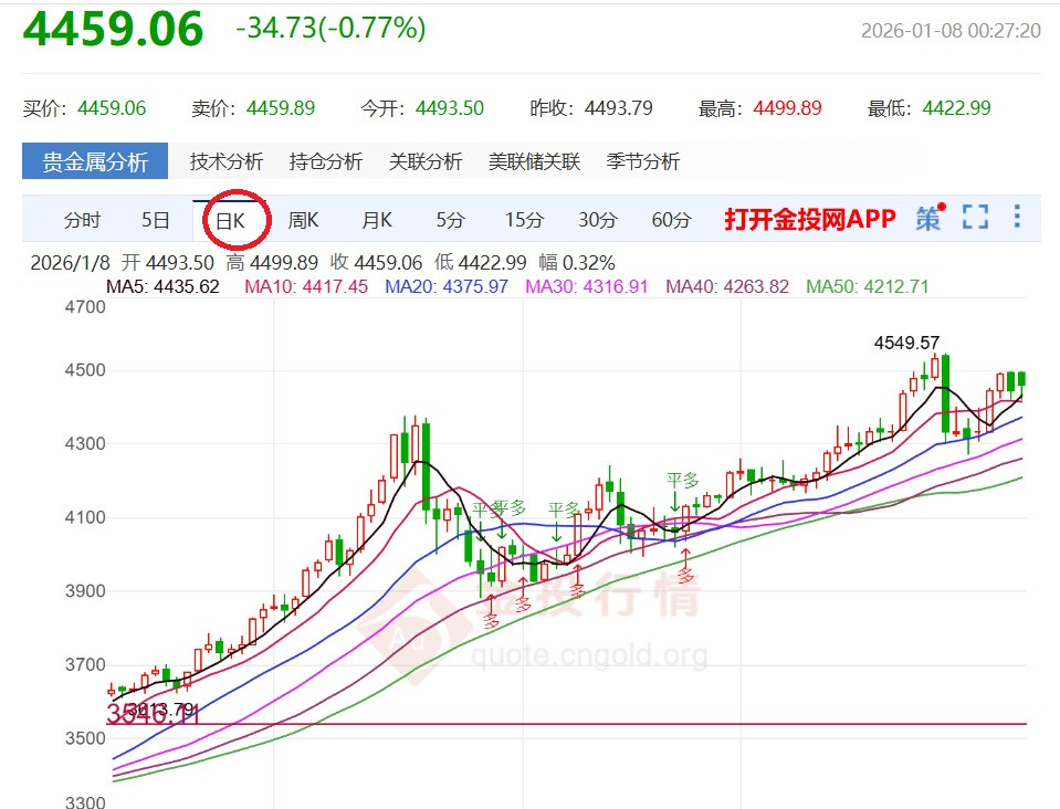 龍介仙說>惦惦看-看久就有一條線